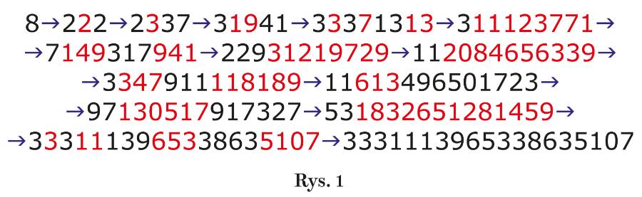 Rys. 1