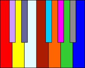 Klawiatura fortepianowa, w której kolory przyporządkowane są pojedynczym dźwiękom, stworzona przez Aleksandra Skriabina.