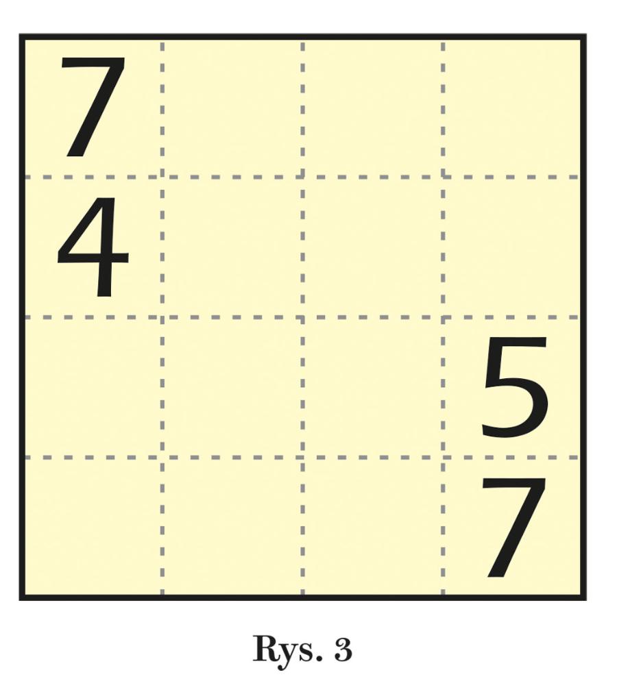 Rys. 3