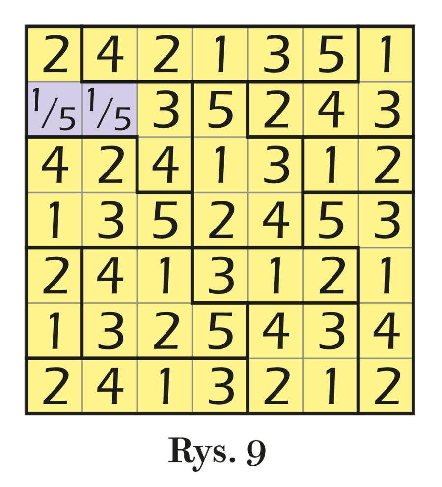 Rys. 9