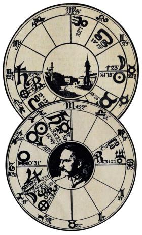 Horoskopy Józefa Piłsudskiego z broszury Jana Starża-Dzierżbickiego „Żywot marszałka Piłsudskiego w gwiazdach pisany: zarys horoskopu”, 1928 r.
