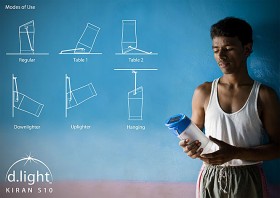 Jak przystało na latarkę ma tylko jeden przycisk i może być przenoszona jak latarnia. Ale w domu może być podwieszona pod sufitem, jako ścienny kinkiet, albo ustawiana na różne sposoby.