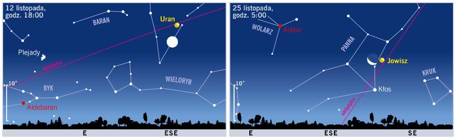 Śladem Księżyca i planet.