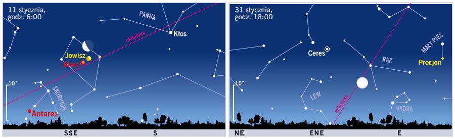 Śladem Księżyca i planet.