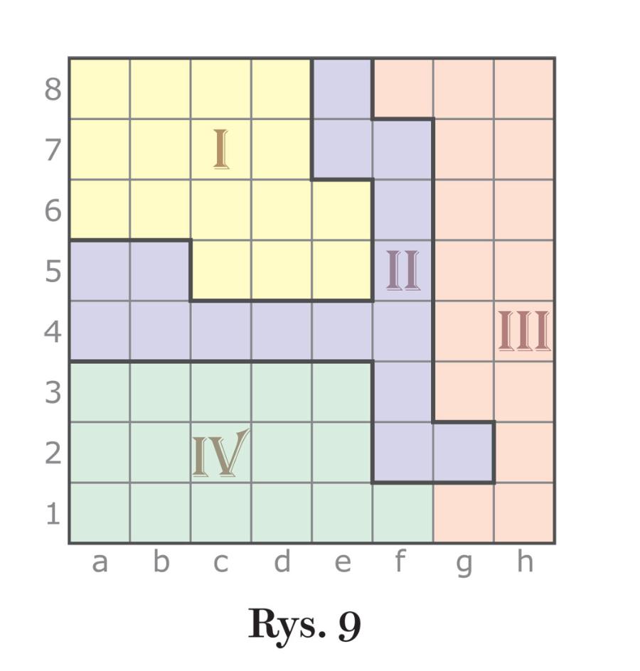 Rys. 9