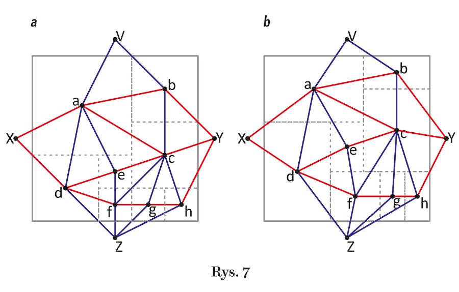 Rys. 7