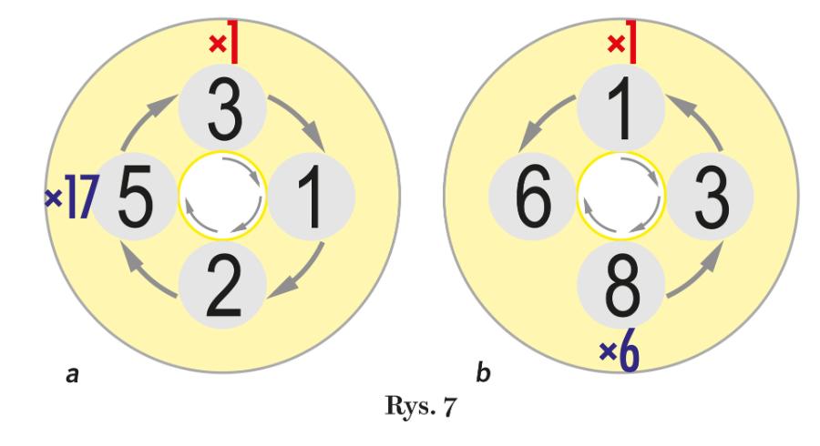 Rys. 7