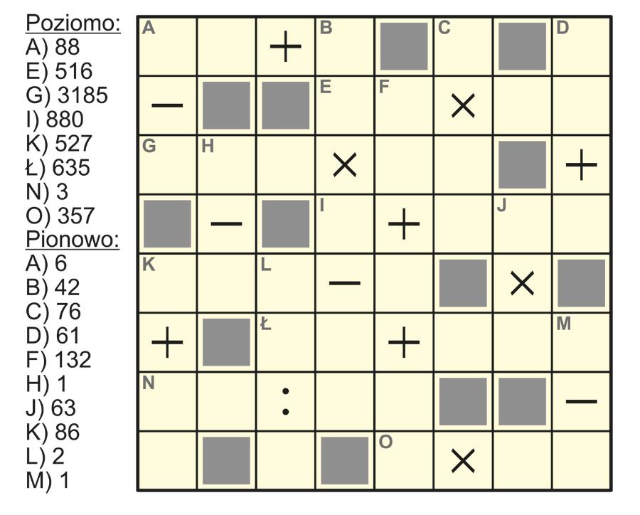 Krzyżówka działań.