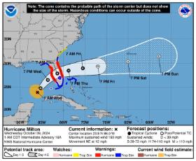 Prognozowana trasa huragany Milton, 8 października 2024 r.