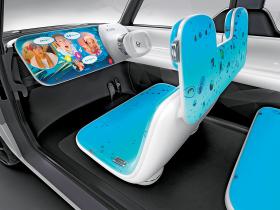 Wnętrze elektrycznego miniautka Nissan Teatro for Dayz