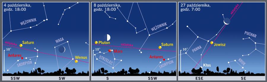 Śladem Księżyca i planet.