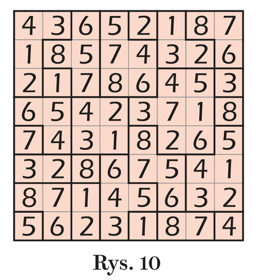 Rys. 10