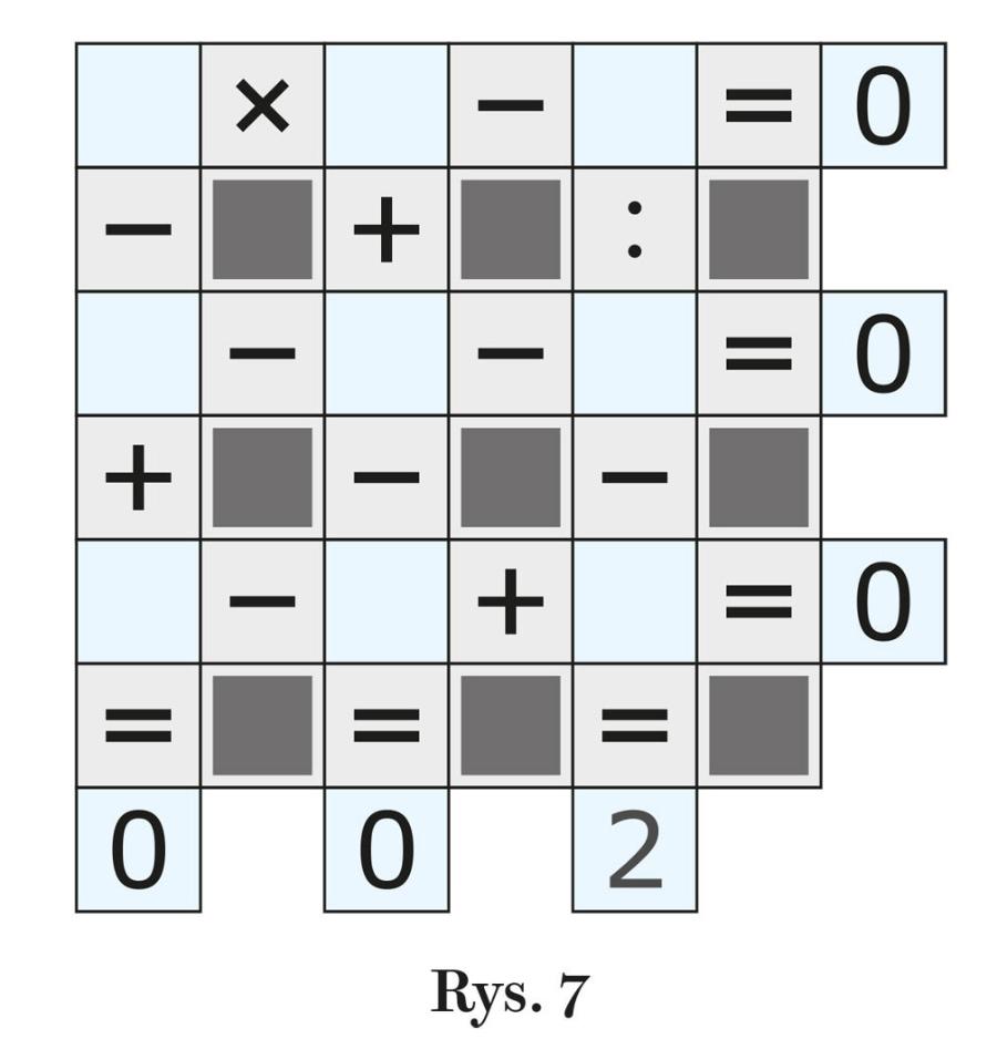 Rys. 7