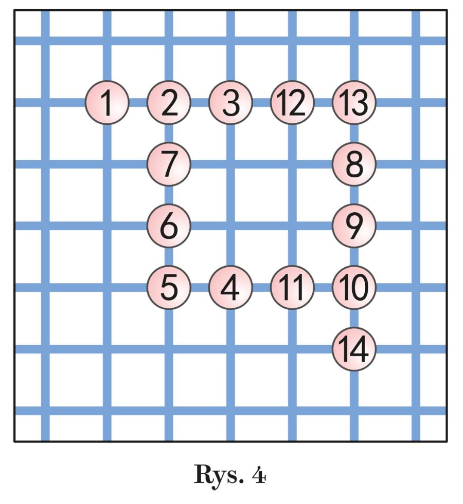 Rys. 4