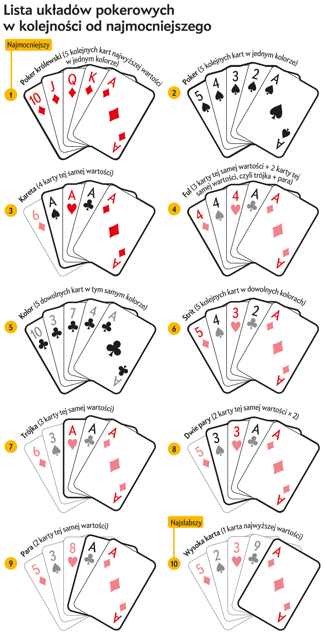 Przypadek? Nie sądzę