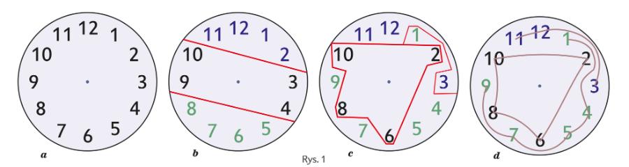 Rys. 1