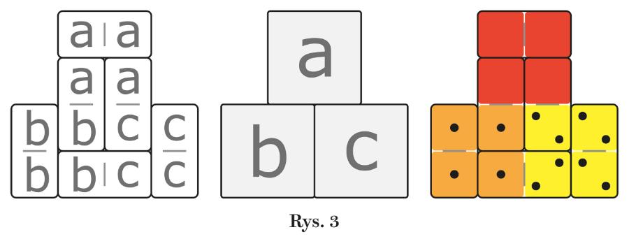 Rys. 3