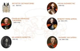 Opozycjoniści.