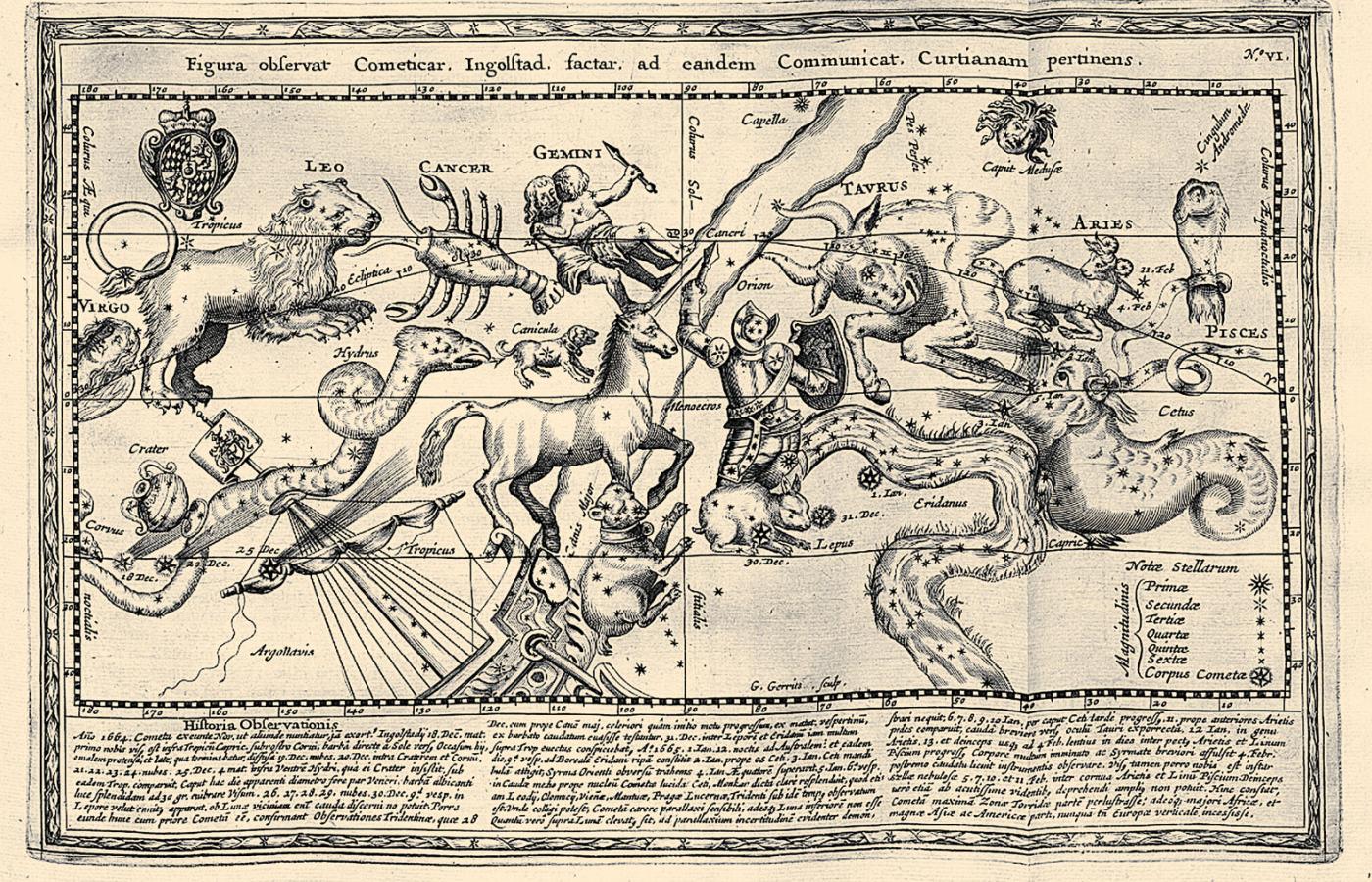 „Theatrum Cometicum” – jedna z rycin, 1688 r.