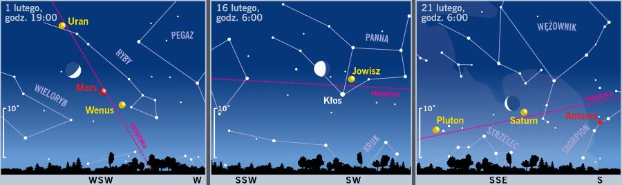 Śladem Księżyca i planet.