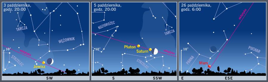 Śladem Księżyca i planet.