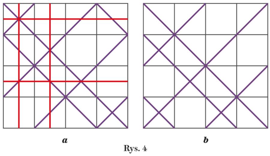 Rys. 4