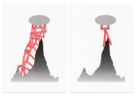 Same Conditions, Different Strategies, 2015