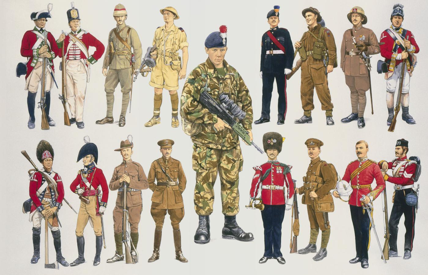 Mundury różnych formacji armii brytyjskiej od XVII w. do czasów współczesnych.