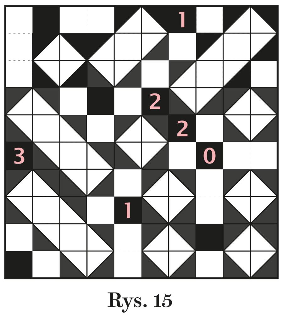 Rys. 15