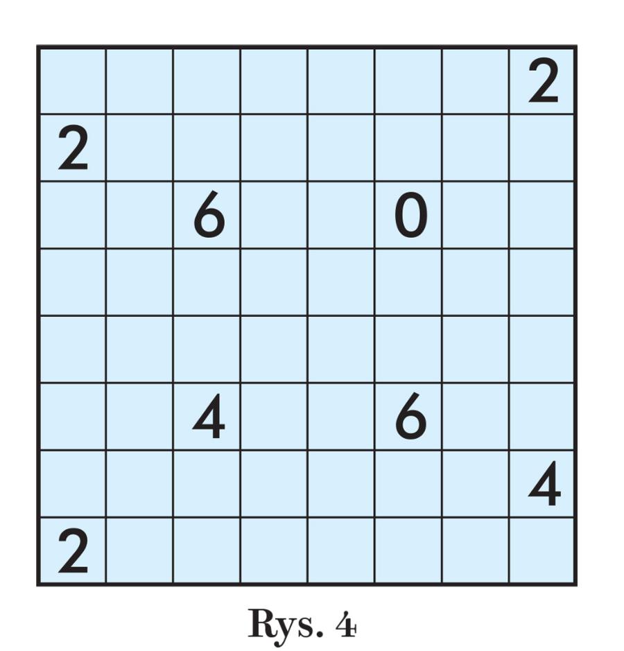 Rys. 4