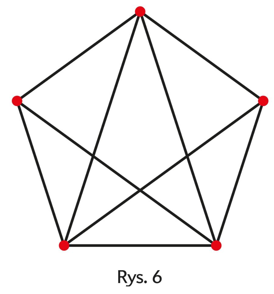 Rys. 6