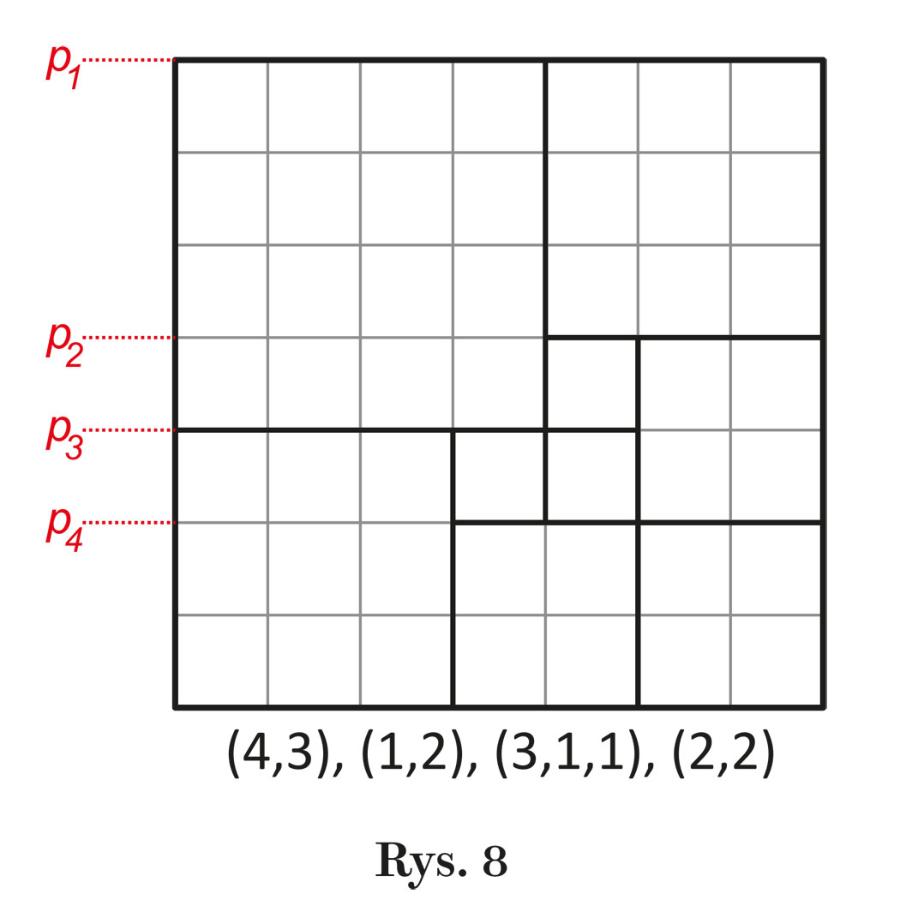 Rys. 8