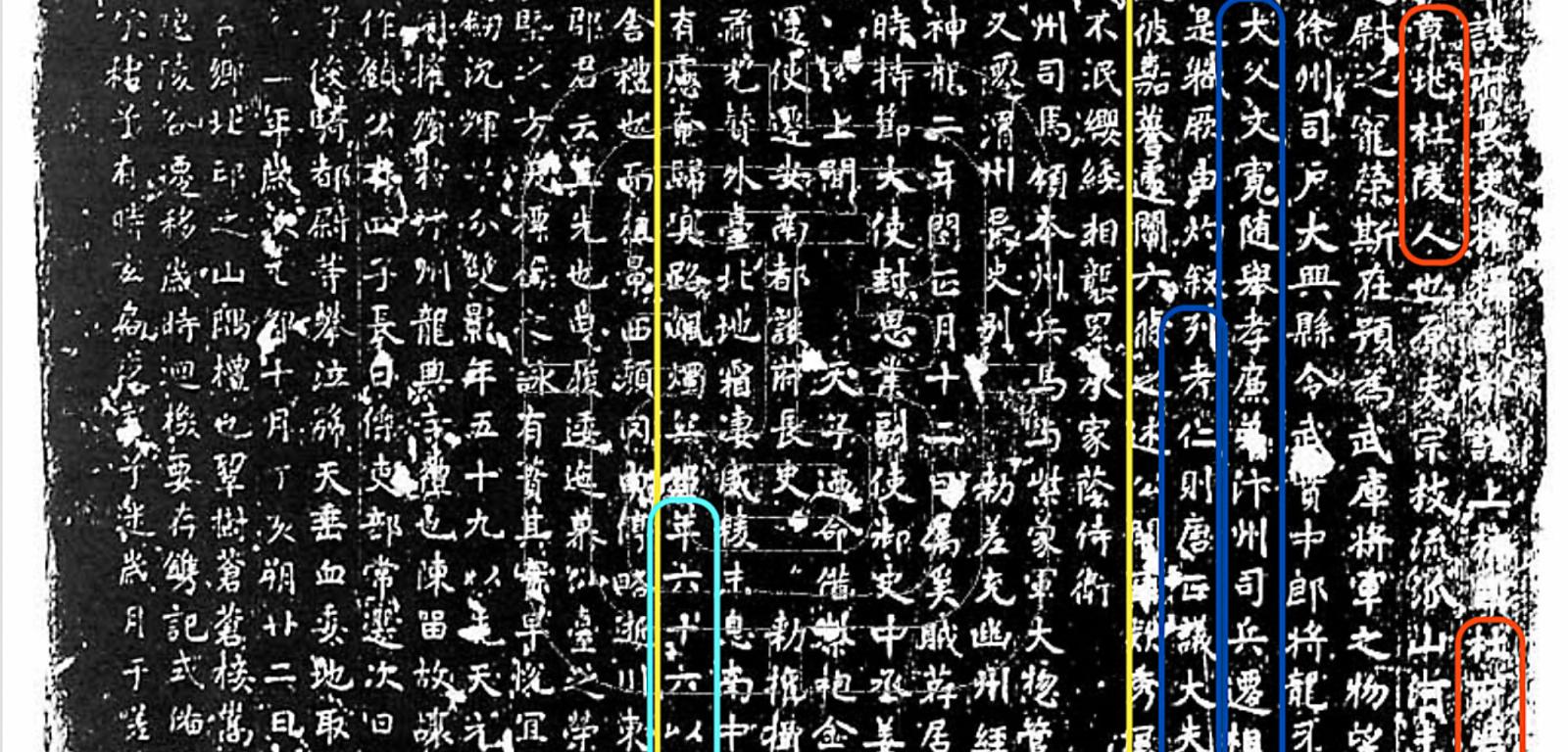 Odbicie epitafium nagrobka zmarłego przedstawiciela elity dynastii Tang – Du Zhongliang 杜忠良. Kolor czerwony – nazwisko i nazwa regionu zamieszkania; niebieski – pełne imiona dziadka i ojca oraz stanowiska; żółty – ścieżka kariery; zielony – wiek, czas śmierci.