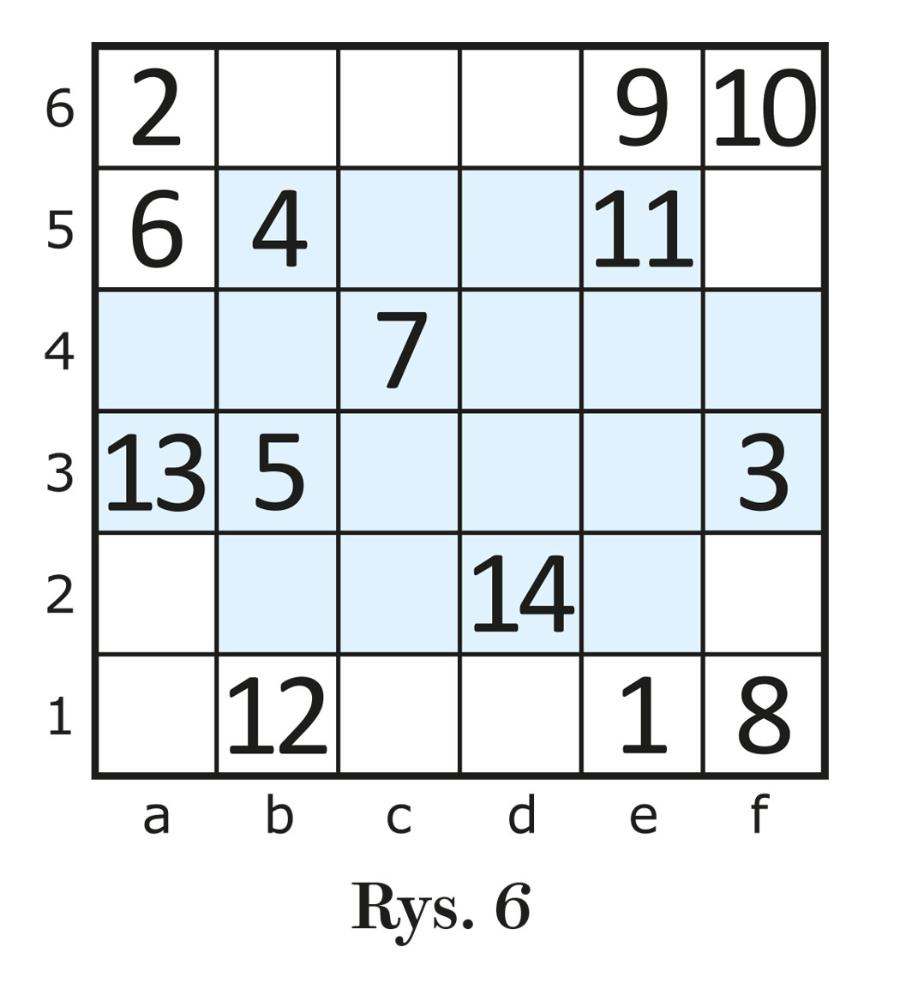 Rys. 6