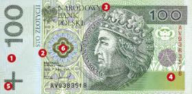 Prawdziwy banknot
1. Znak wodny będący powtórzeniem postaci uwidocznionej na portrecie
2. Nitka zabezpieczająca wtopiona w papier
3. Mikrodruk z napisem Rzeczpospolita Polska
4. Efekt kątowy (wyjaśnienie w artykule)
5. Wypukłe nadruki
6. Na banknotach 100-złotowych folia metaliczna. Na banknotach 200-złotowych hologram z napisem NBP 200.