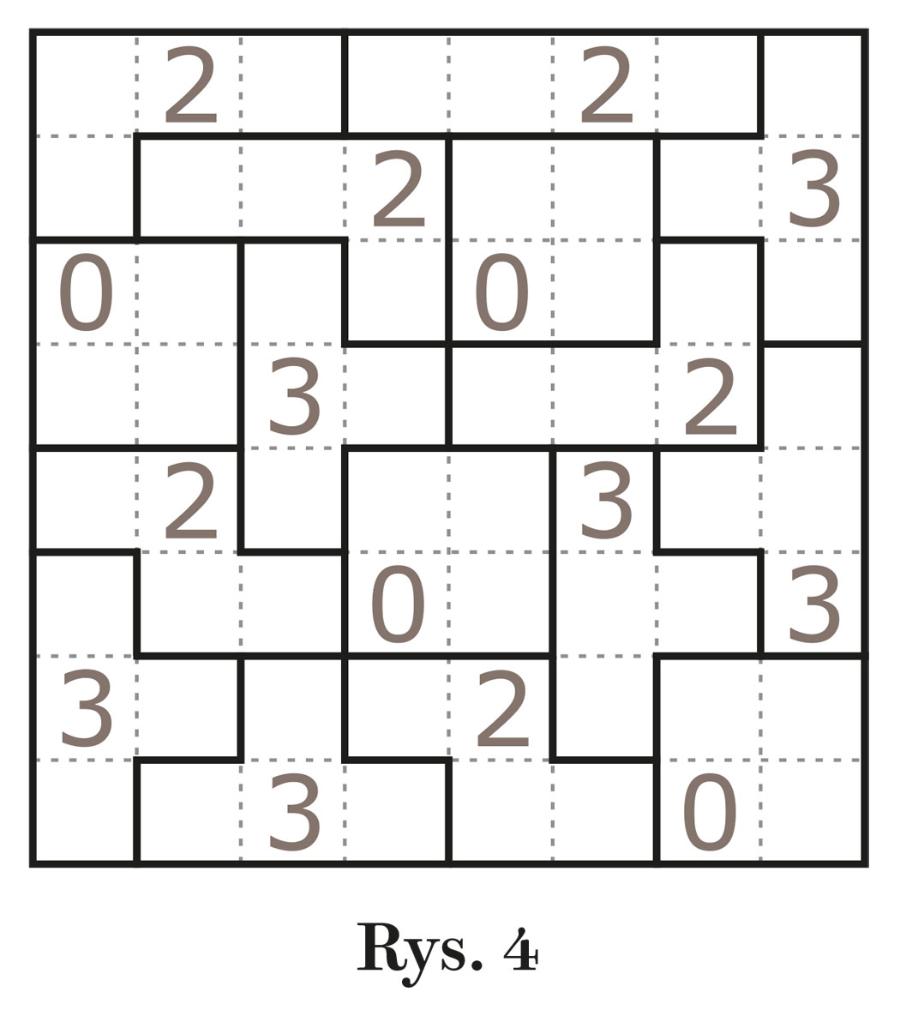 Rys. 4