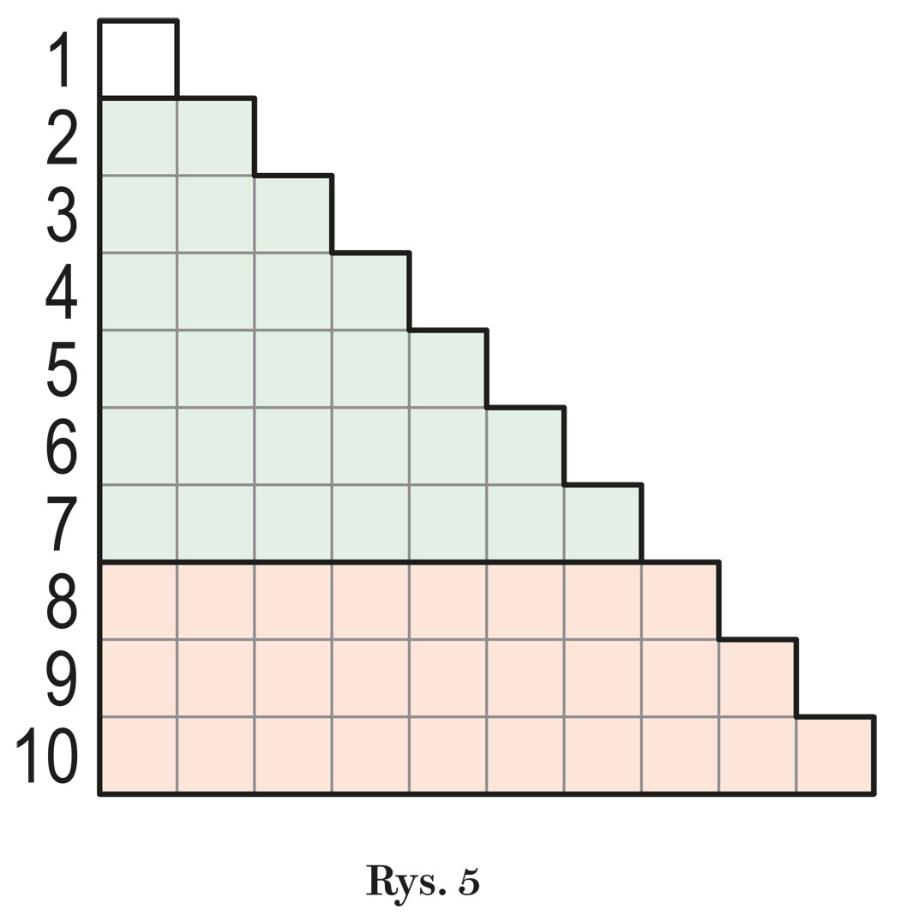Rys. 5