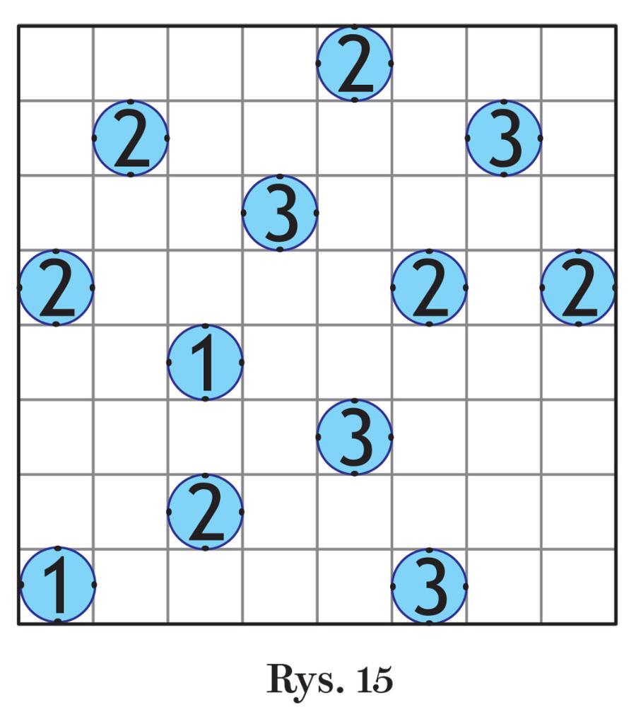 Rys. 15