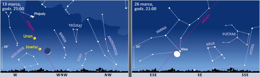 Śladem Księżyca i planet.