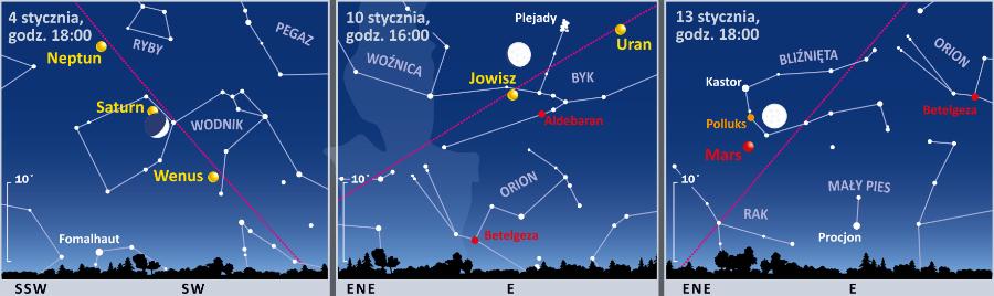 Śladem Księżyca i planet.