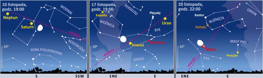 Śladem Księżyca i planet.