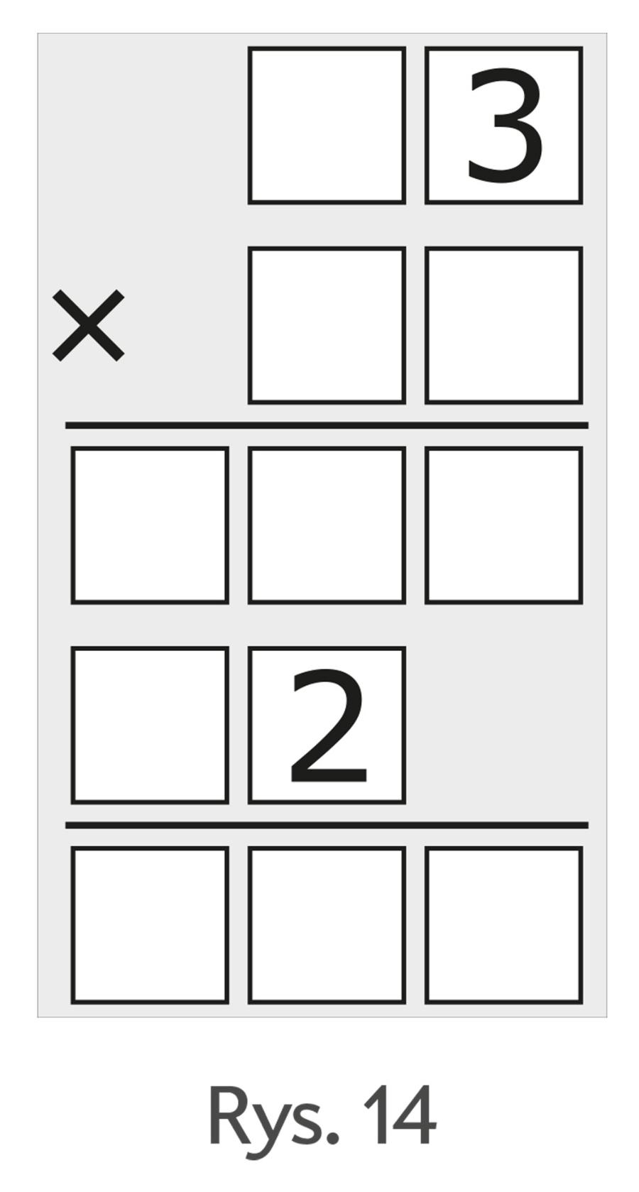 Rys. 14