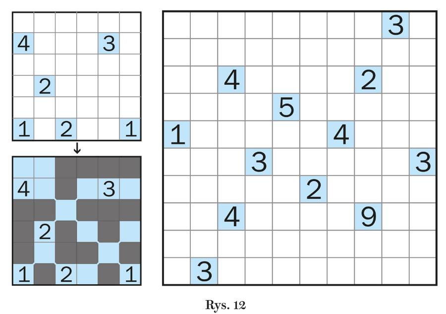 Rys. 12
