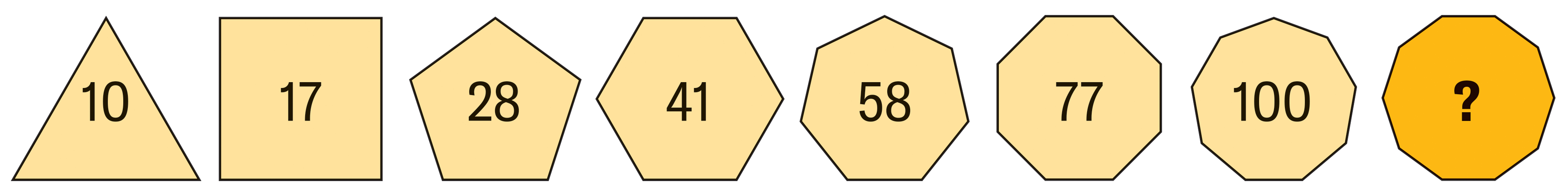Uzupełnij wielokąt