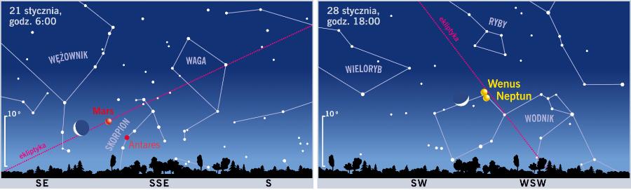 Śladem Księżyca i planet.