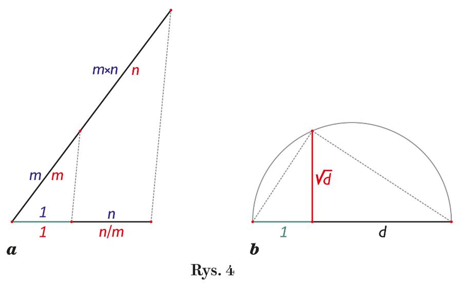 Rys. 4