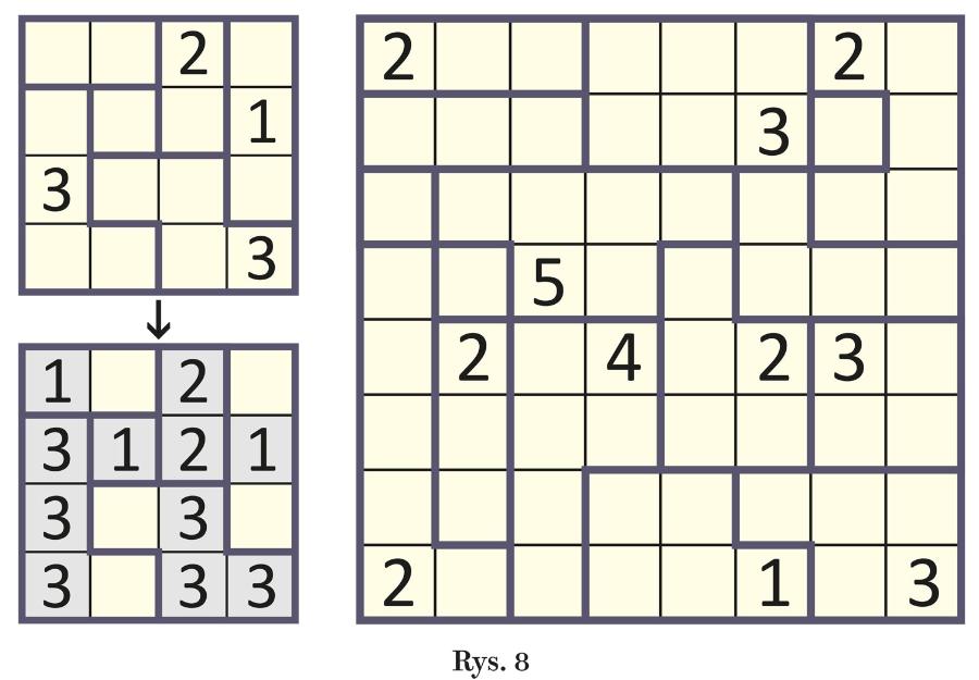 Rys. 8