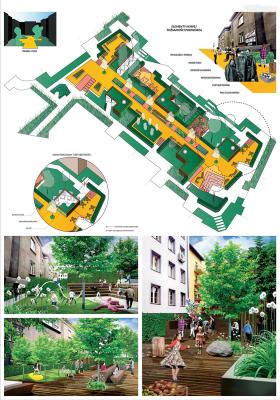 Wojciech Szydłowski – wizualizacje zagospodarowania podwórka.