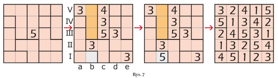 Rys. 7