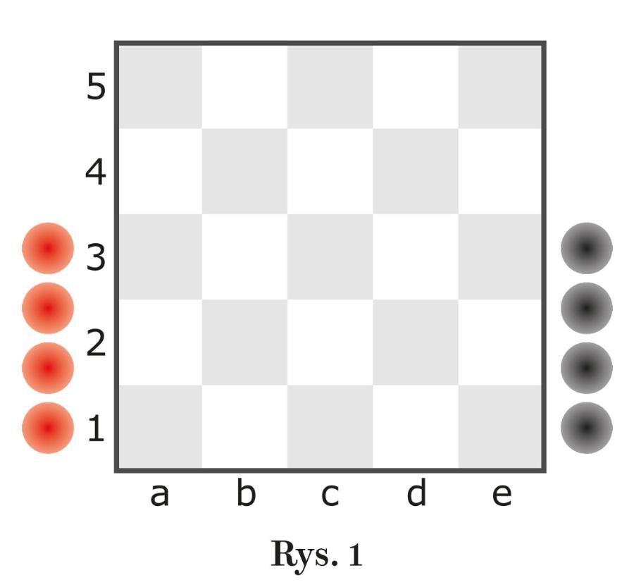 Rys. 1